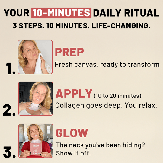 The Cellôa™ Lift (New Version UK)